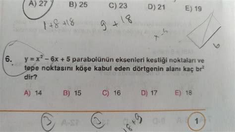 ev de haritanın tepe noktasını yani kariyeri ve başarıyı gösterir.