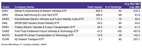 Nov 24, 2023 · Find out the annual dividend, ex-dividend d