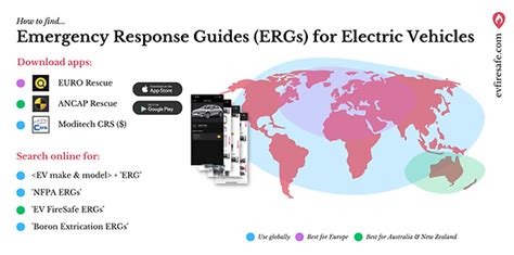 Read Ev Emergency Response Guide 