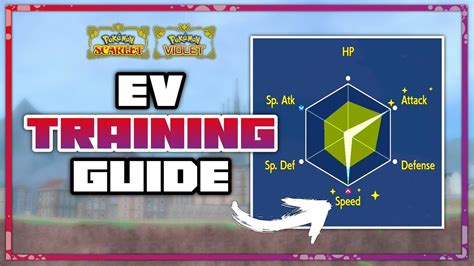 Read Ev Training Guide 