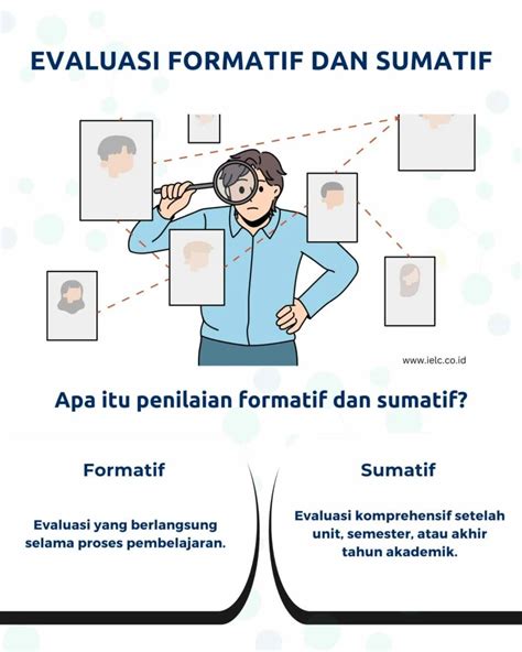 evaluasi formatif adalah | 70 Simple Present Tense Worksheet PDF DOC