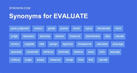 Evaluate Synonym