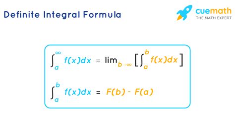 Evaluate The Definite Integral