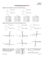 evaluating exponents pi key