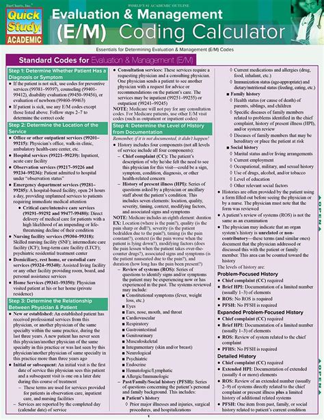 evaluation and management coding pocket guide