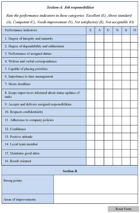 Evaluation For Administrative Assistant