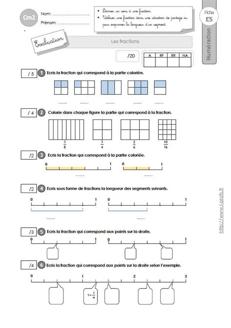 Evaluation Fractions Cm2