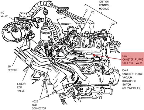 Read Evap Vacuum Hose Diagram For 1998 Chevy S 10 