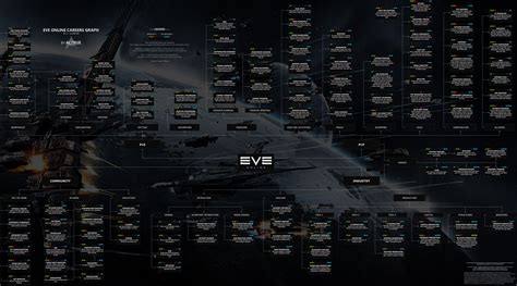 eve online slot 7 aagv canada