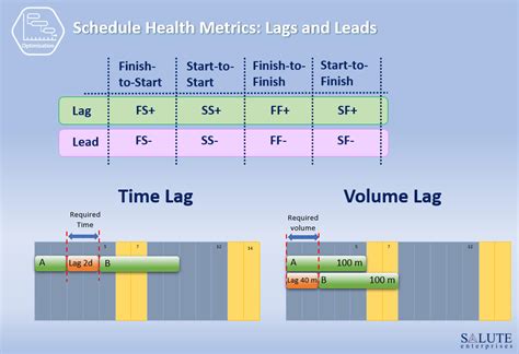 event calendar - LEAD Network