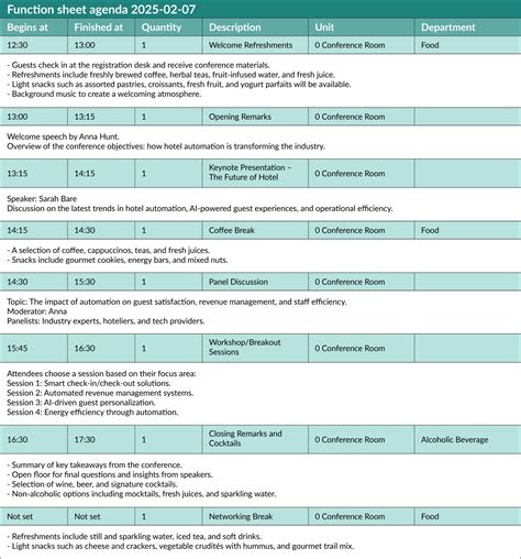 Event Function Sheet Example