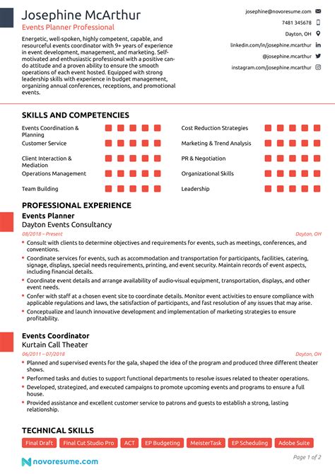 Event Planner Resume Examples Amp 4 Writing Tips Event Planning Resume Example - Event Planning Resume Example
