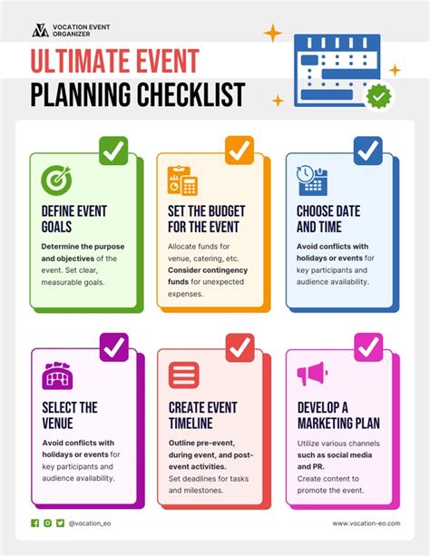 Event Planning: The Ultimate Guide To Successful Meetings, Corporate Events, Fundraising Galas, Conferences, Conventions, Incentives And Other Special Events