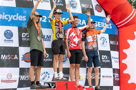 Event Results Misca