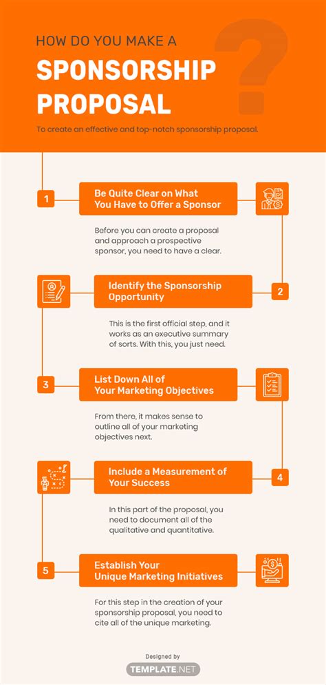 Full Download Event Sponsorship Proposal Template Word Document 