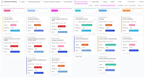 Read Online Events Management Resource Guide 