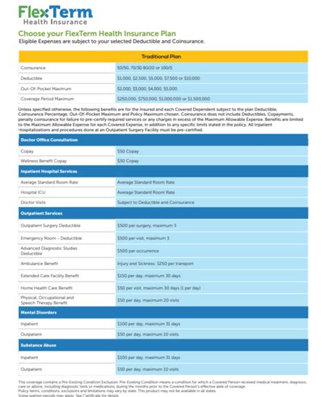 CMF Description, CMF build in 2015, cmf descrip