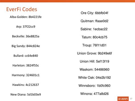 everfi course codes