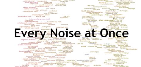 Every Noise At Once