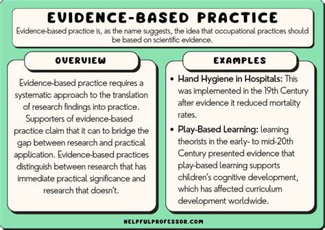 evidence-based