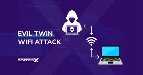 evil twin attack wifi slax