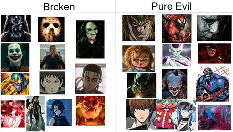 Full Download Evil Broken 