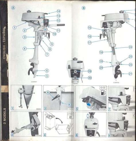 Evinrude 2 Manual