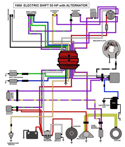 Evinrude 70 Hp Engine Wiring Diagram