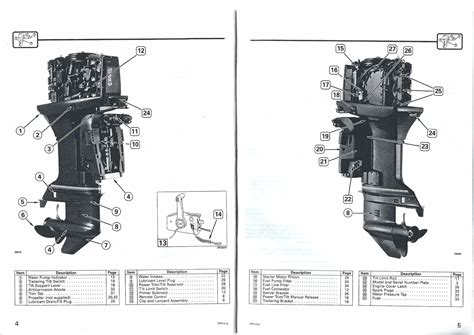 Evinrude Engine Manual