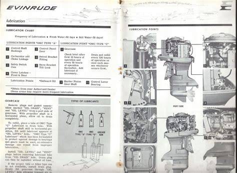 evinrude owners manual