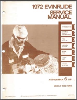 Read Evinrude 6Hp Service Manual 1972 Aznar 