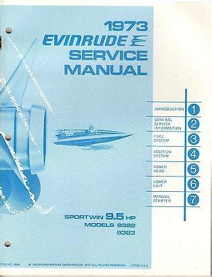 Download Evinrude Sportwin Manual 