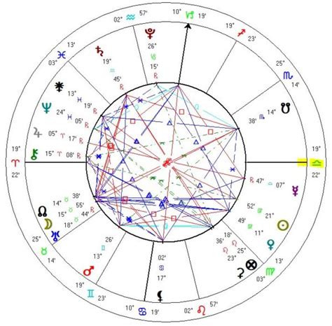 codini.rgarabwor.edu.pl. 