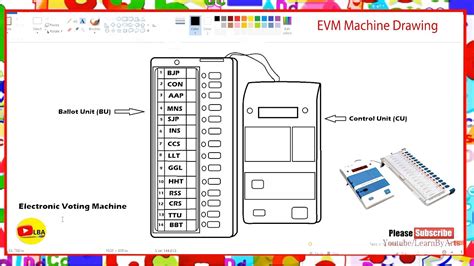 Evm Machine Drawing