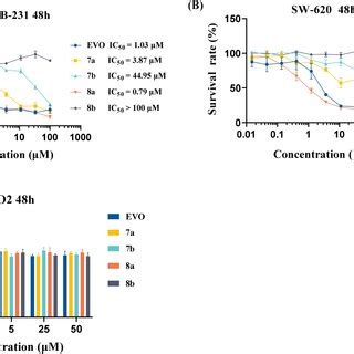 Read Online Evo B 1 Z 7A G E Zr 