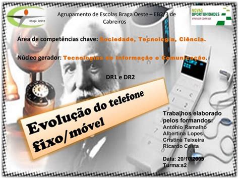Evolução Do Telefone
