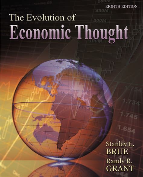 Evolution Of Economic Thought 8th Edition