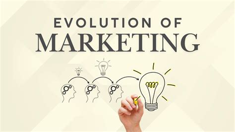 Evolution Of Marketing Concept