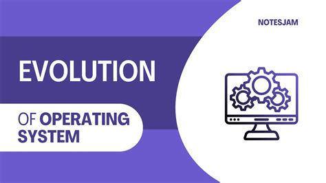 Evolution Of Os