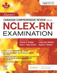 Evolve Elsevier Nclex Rn Test Bank