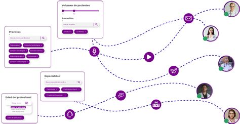 premier bet: Apostas Desportivas Online com Garantia de Segurança Financeira para Todos os Jogadores - Foto 2