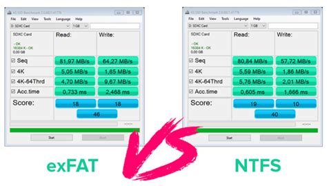 exFAT vs. NTFS - das sind die Unterschiede - Tipps & Tricks