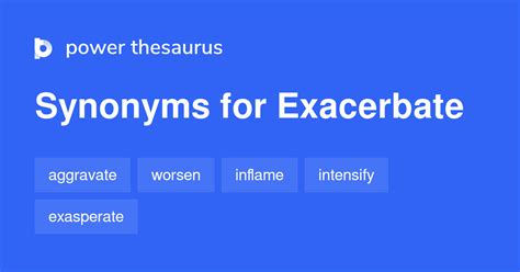 Exacerbate Synonym