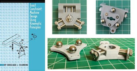 Exact Constraint Machine Design Using Kinematic Processing