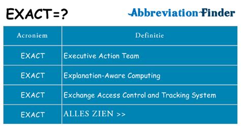 exact definitie