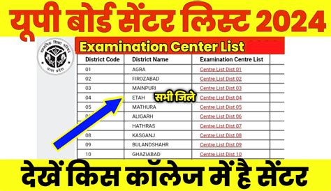 exam center list 2024 up board - YouTube