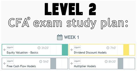 Exam Level 2