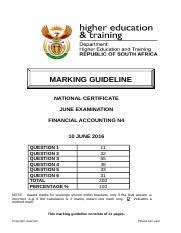 Read Exam Guideline Of Financial Accounting For N4 