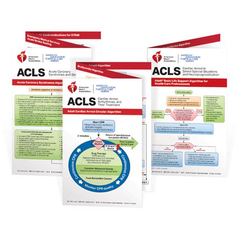 Examenes Aha Acls