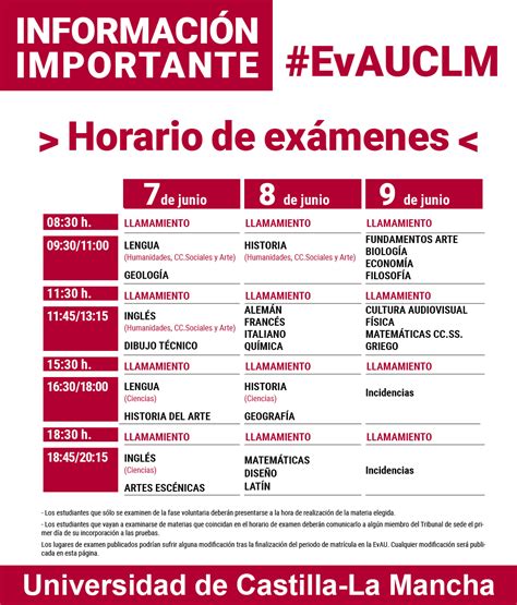 Examenes Evau Uclm